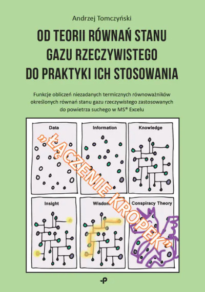 Od teorii równań stanu gazu rzeczywistego do praktyki ich stosowania : funkcje obliczeń niezadanych termicznych równoważników... (nowe okno)